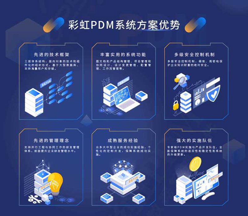 企业管理系统:提升办公效率的新引擎