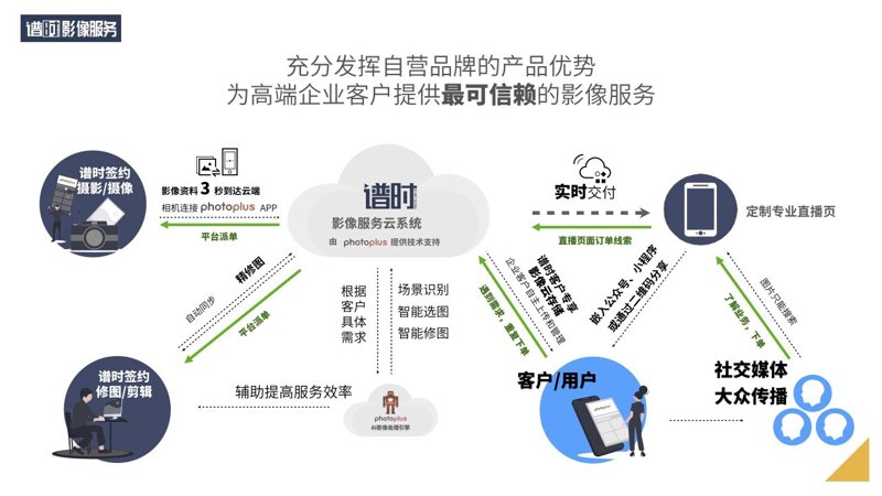 系统运维:企业数字化转型的关键推手